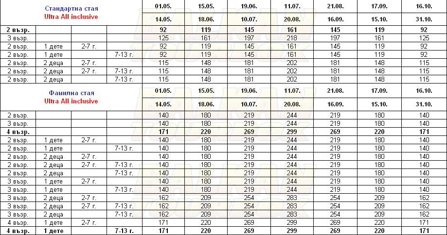 Aydinbey Famous Resort hotel price list , цени за хотел Aydinbey Famous Resort