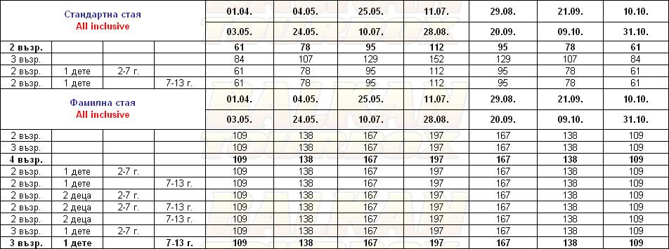 Ozkaymak Alaaddin hotel price list , цени за хотел Ozkaymak Alaaddin