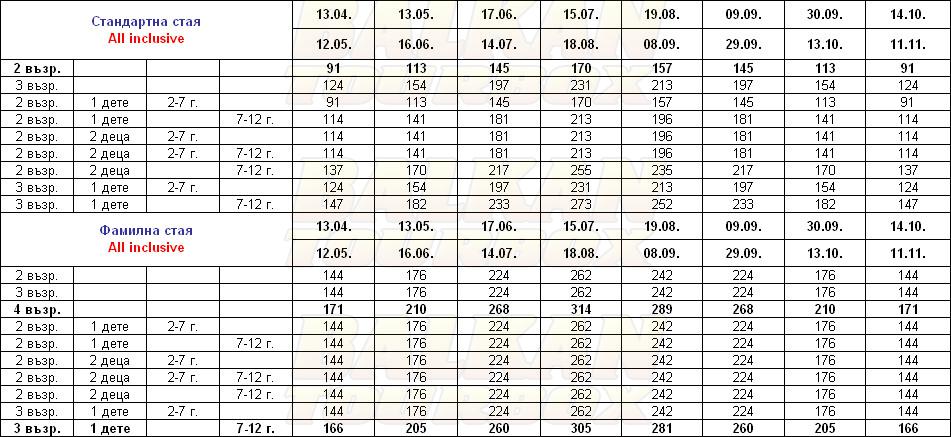 Saphir Resort and Spa hotel price list , цени за хотел Saphir Resort and Spa