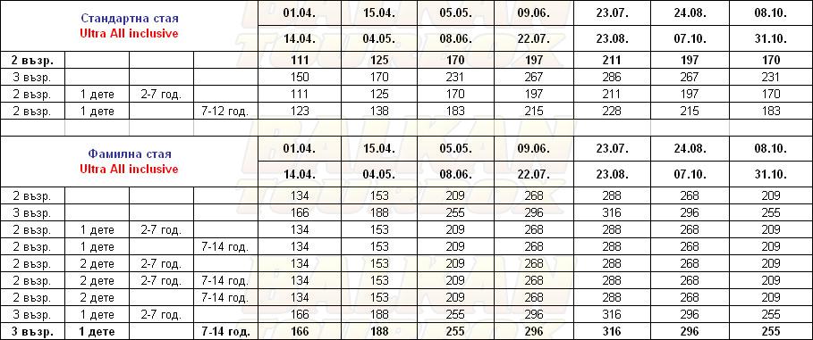 Barut Hemera Resort & SPA hotel price list , цени за хотел Barut Hemera Resort & SPA