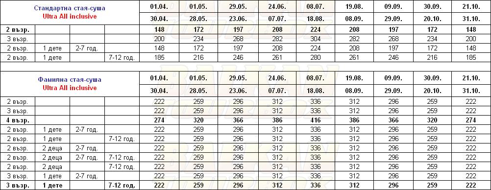 Crystal Palace Luxury Resort & Spa hotel price list , цени за хотел Crystal Palace Luxury Resort & Spa