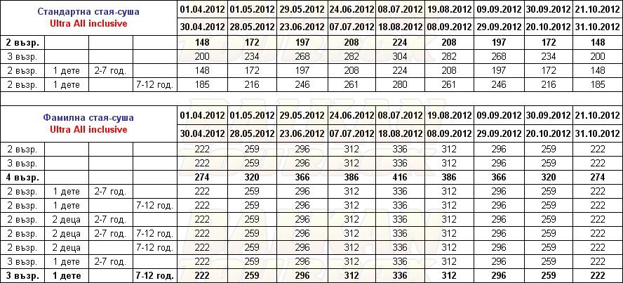 Crystal Sunrise Queen Luxury Resort & SPA hotel price list , цени за хотел Crystal Sunrise Queen Luxury Resort & SPA