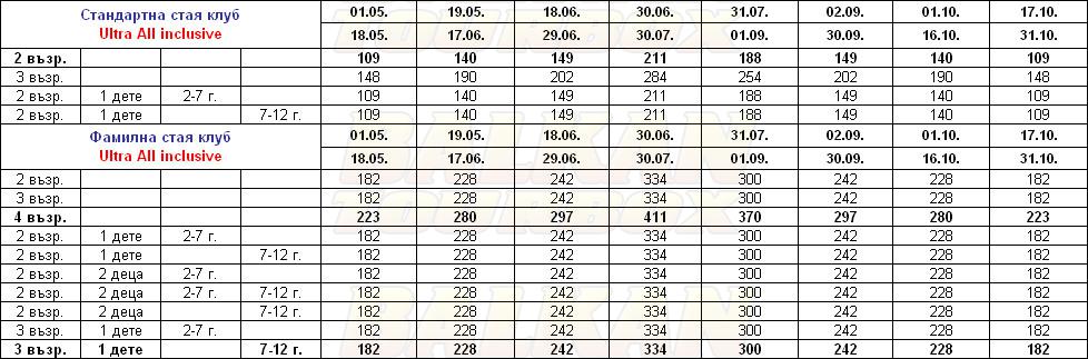 Silence Beach Resort hotel price list , цени за хотел Silence Beach Resort