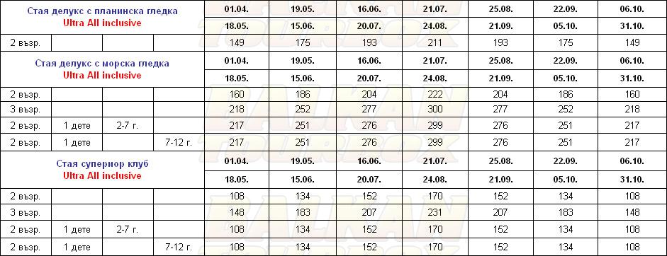 Starlight Resort hotel price list , цени за хотел Starlight Resort