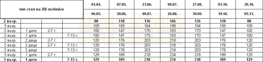 Sural Saray hotel price list , цени за хотел Sural Saray