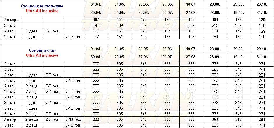 Asteria Side hotel price list , цени за хотел Asteria Side