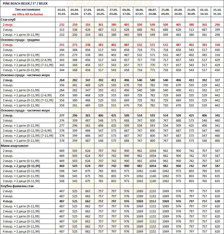 Pine Beach Belek hotel price list , цени за хотел Pine Beach Belek