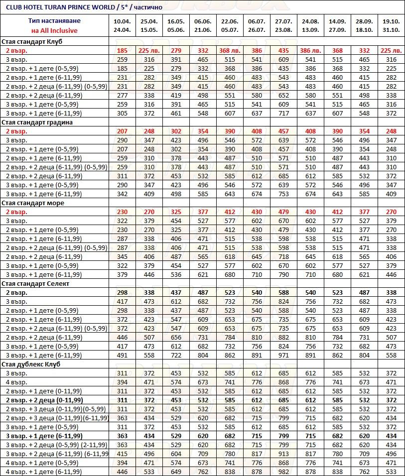 Turan Prince World hotel price list , цени за хотел Turan Prince World