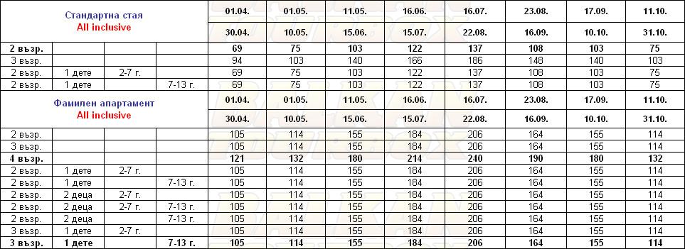 Seher Sun Palace Resort and Spa hotel price list , цени за хотел Seher Sun Palace Resort and Spa