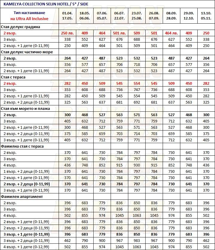 Kamelya Selin hotel price list , цени за хотел Kamelya Selin