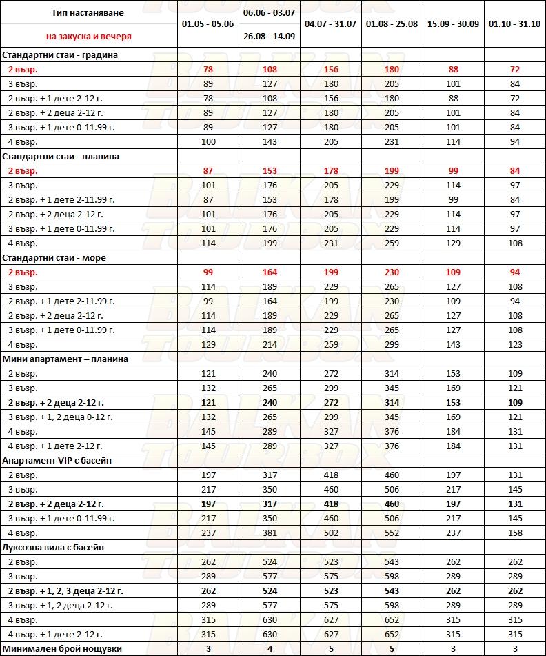 Litohoro Olympus Resort Villas and Spa hotel price list , цени за хотел Litohoro Olympus Resort Villas and Spa