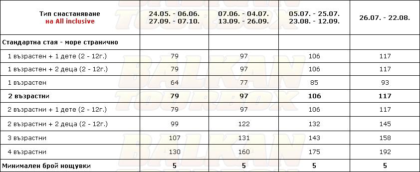 Astir Beach hotel price list , цени за хотел Astir Beach