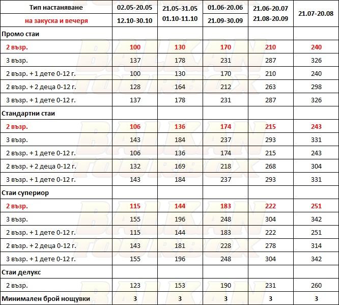 Best Western Zante Park hotel price list , цени за хотел Best Western Zante Park