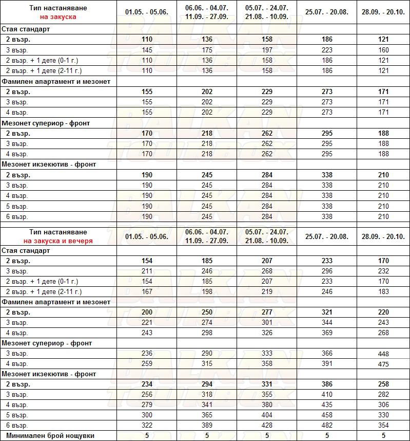 Atrium Hotel hotel price list , цени за хотел Atrium Hotel