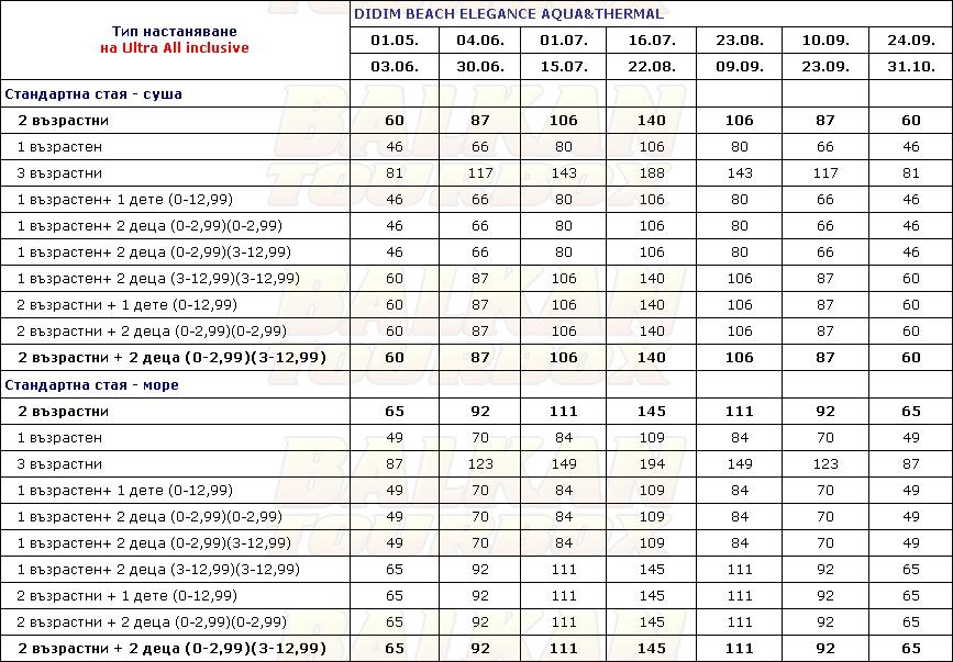 Didim Beach Resort & Spa hotel price list , цени за хотел Didim Beach Resort & Spa