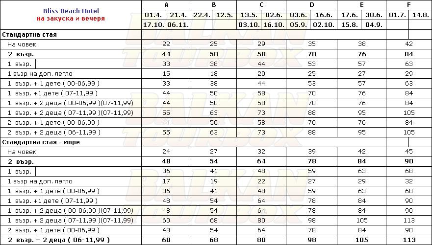 Bliss Beach hotel price list , цени за хотел Bliss Beach