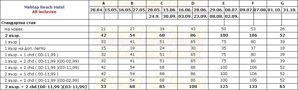 Mehtap Beach hotel price list , цени за хотел Mehtap Beach