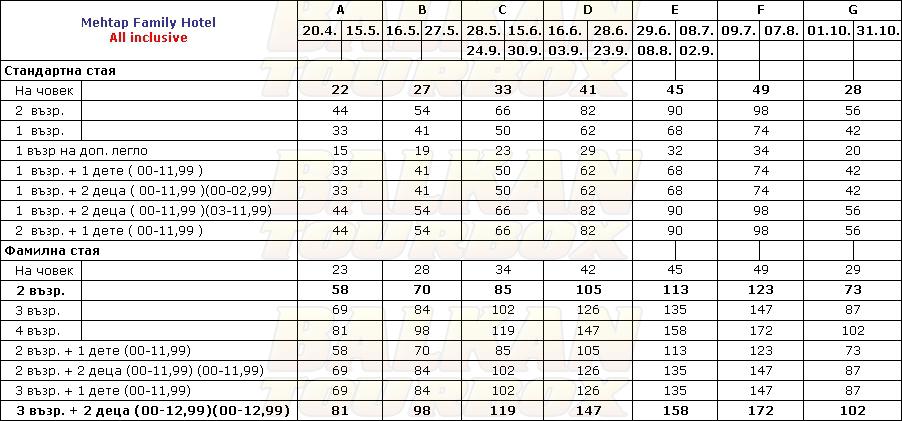 Mehtap Family hotel price list , цени за хотел Mehtap Family