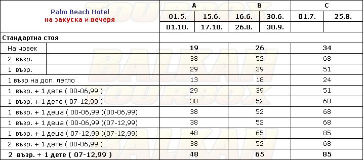 Palm Beach hotel price list , цени за хотел Palm Beach