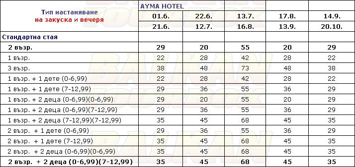 Ayma hotel price list , цени за хотел Ayma