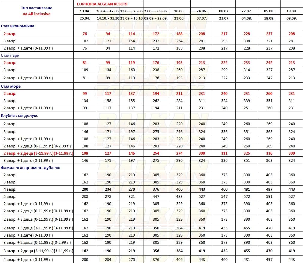 Euphoria Aegean Resort and Spa hotel price list , цени за хотел Euphoria Aegean Resort and Spa