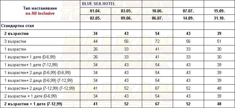 Blue Sea Hotel hotel price list , цени за хотел Blue Sea Hotel