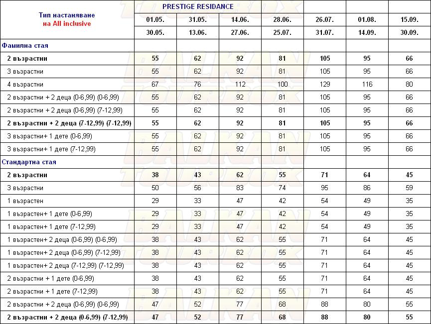 Prestige Residence hotel price list , цени за хотел Prestige Residence