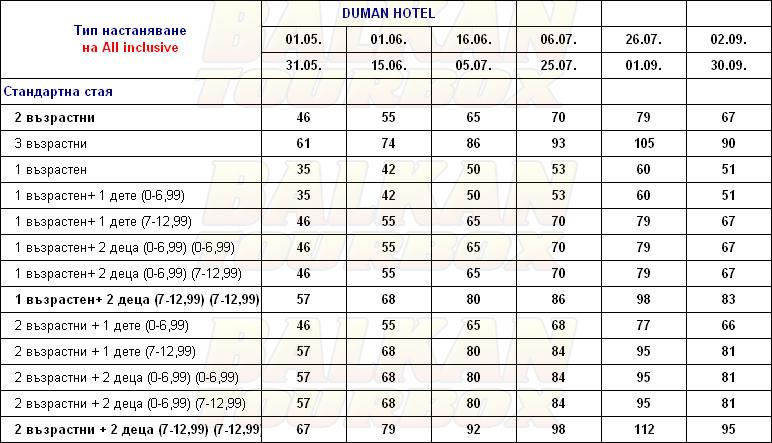 Mood Beach hotel price list , цени за хотел Mood Beach