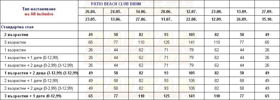 Patio Beach Club Didim hotel price list , цени за хотел Patio Beach Club Didim