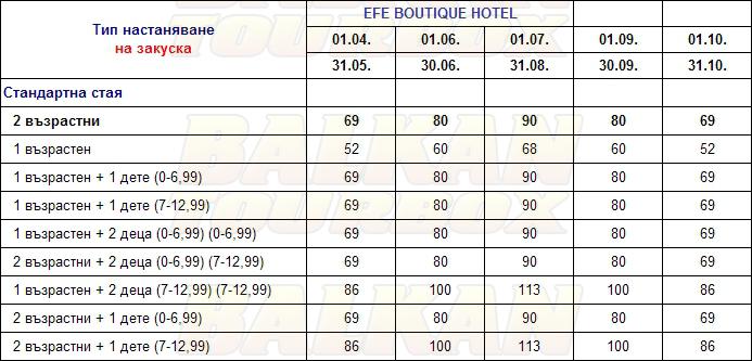 Efe Boutique hotel price list , цени за хотел Efe Boutique