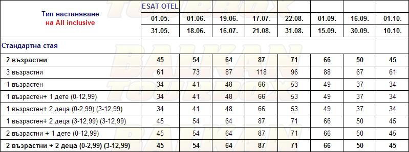 Esat hotel price list , цени за хотел Esat