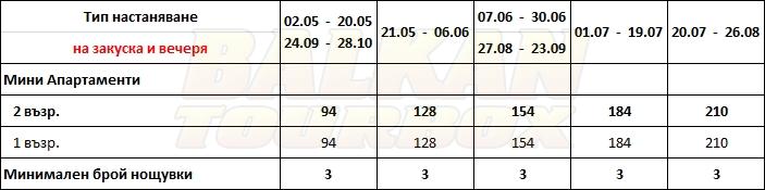 Tsilivi Palazetto hotel price list , цени за хотел Tsilivi Palazetto