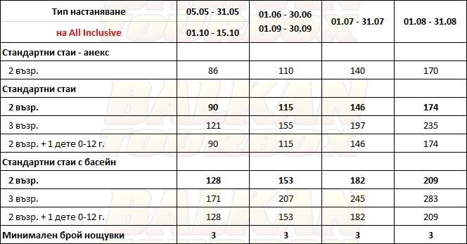 Klelia Beach hotel price list , цени за хотел Klelia Beach