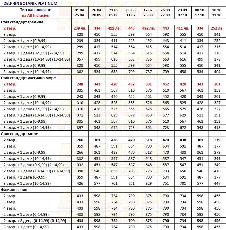 Botanik Platinum hotel price list , цени за хотел Botanik Platinum