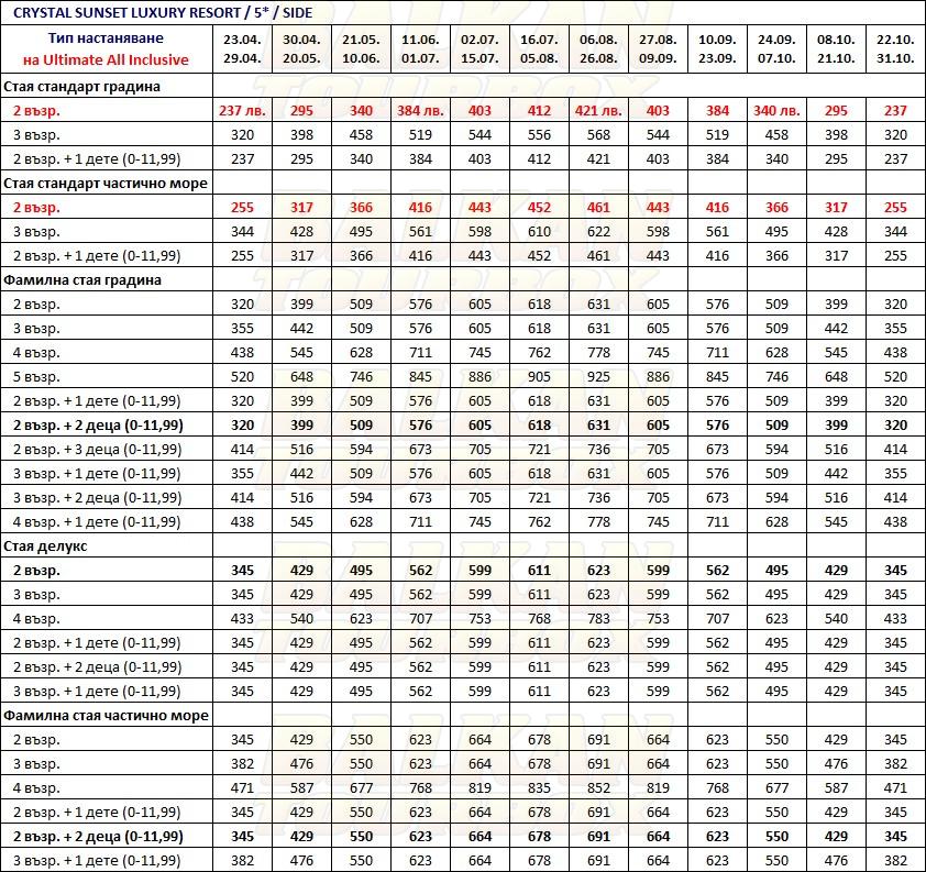 Crystal Sunset Luxury Resort & Spa hotel price list , цени за хотел Crystal Sunset Luxury Resort & Spa