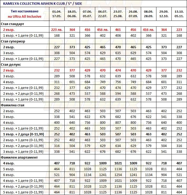 Kamelya K Club hotel price list , цени за хотел Kamelya K Club