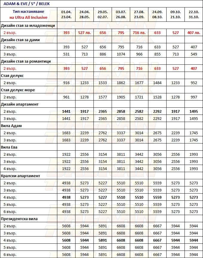 Royal Adam and Eve hotel price list , цени за хотел Royal Adam and Eve