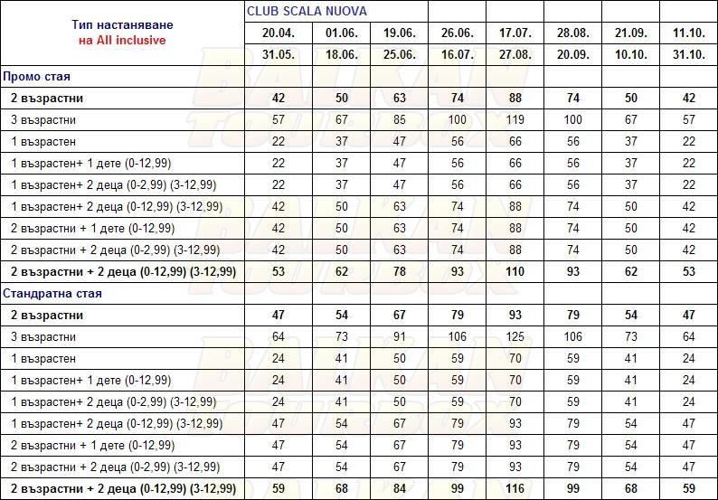 Club Scala Nuova hotel price list , цени за хотел Club Scala Nuova