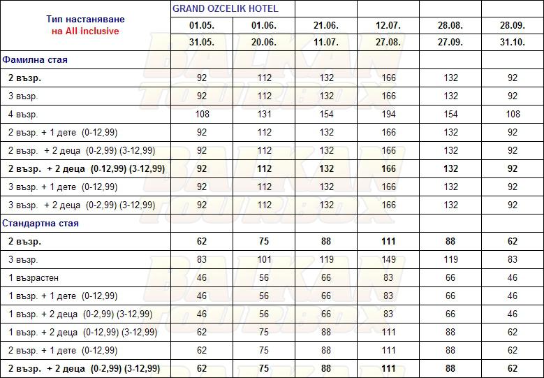 Grand Ozcelik hotel price list , цени за хотел Grand Ozcelik