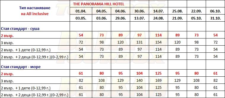 Panorama Hill hotel price list , цени за хотел Panorama Hill