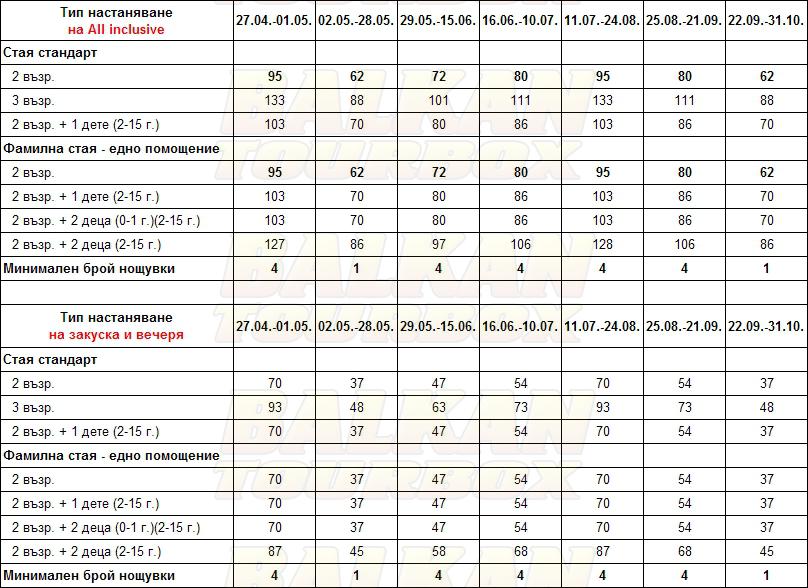 Alkionis Hotel - приема деца до 15 г. hotel price list , цени за хотел Alkionis Hotel - приема деца до 15 г.