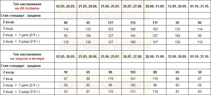 Livadi Nafsika hotel price list , цени за хотел Livadi Nafsika