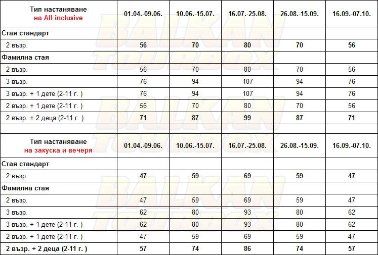 Amalia Dassia Hotel hotel price list , цени за хотел Amalia Dassia Hotel