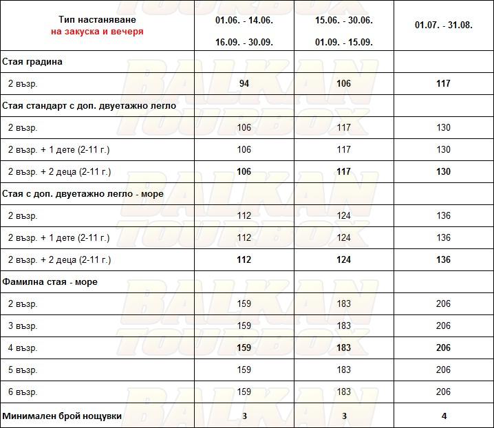 Diaporos Hotel hotel price list , цени за хотел Diaporos Hotel