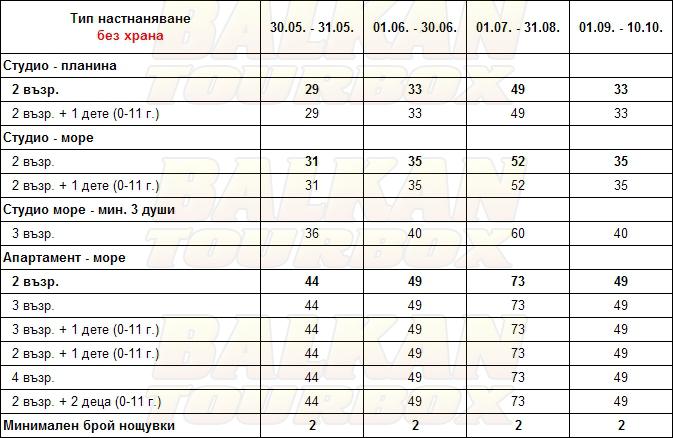 Villa Solena - apartments hotel price list , цени за хотел Villa Solena - apartments