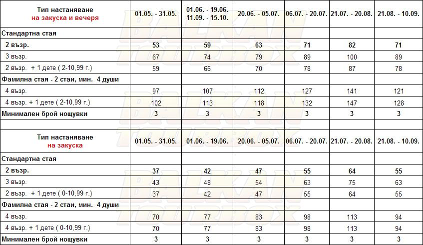 Afroditi Hotel hotel price list , цени за хотел Afroditi Hotel