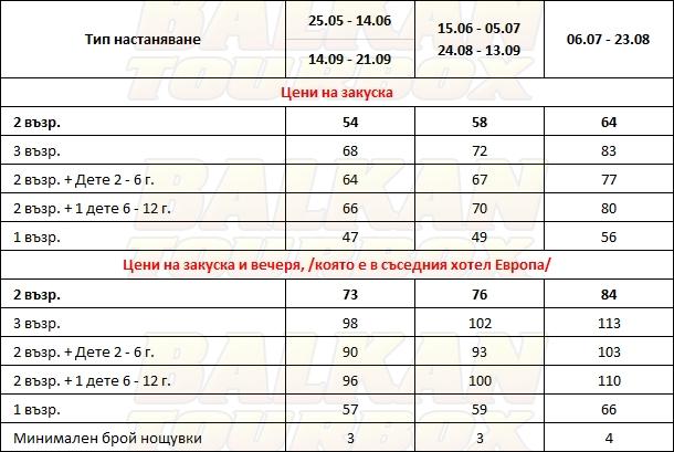 Gold Stern Hotel - apartments hotel price list , цени за хотел Gold Stern Hotel - apartments