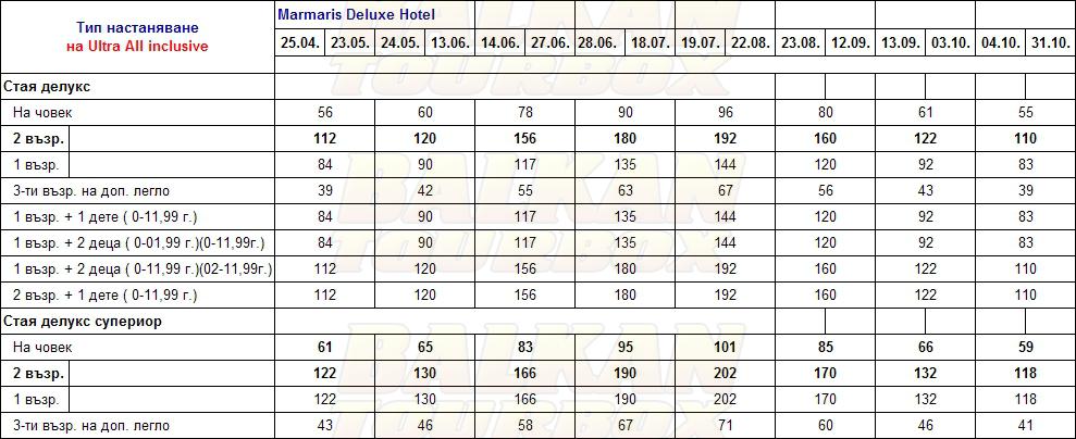 Marmaris Deluxe Hotel hotel price list , цени за хотел Marmaris Deluxe Hotel