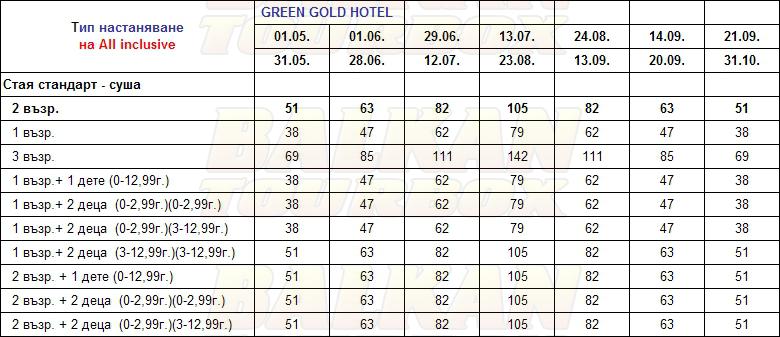 Green Gold Hotel hotel price list , цени за хотел Green Gold Hotel