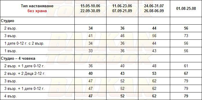 Paradisos Apartments hotel price list , цени за хотел Paradisos Apartments